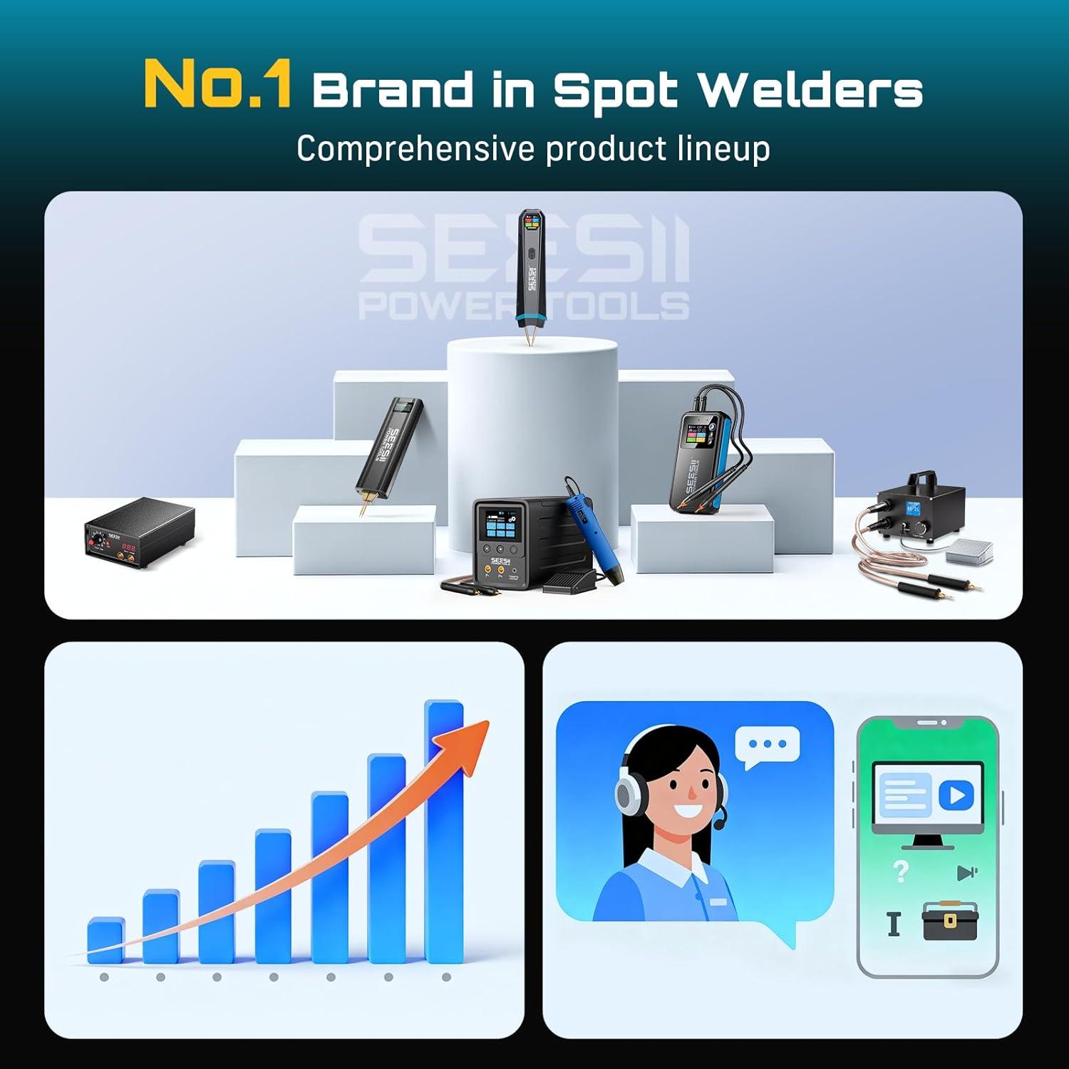 imageSEESII Battery Spot Welder Rechargeable Battery Welder with Visual Display 3360W Max Power with 199 Gears Copper Tips Portable Spot Welder for Lithium Battery DIY Repairs Outdoor UseSE302