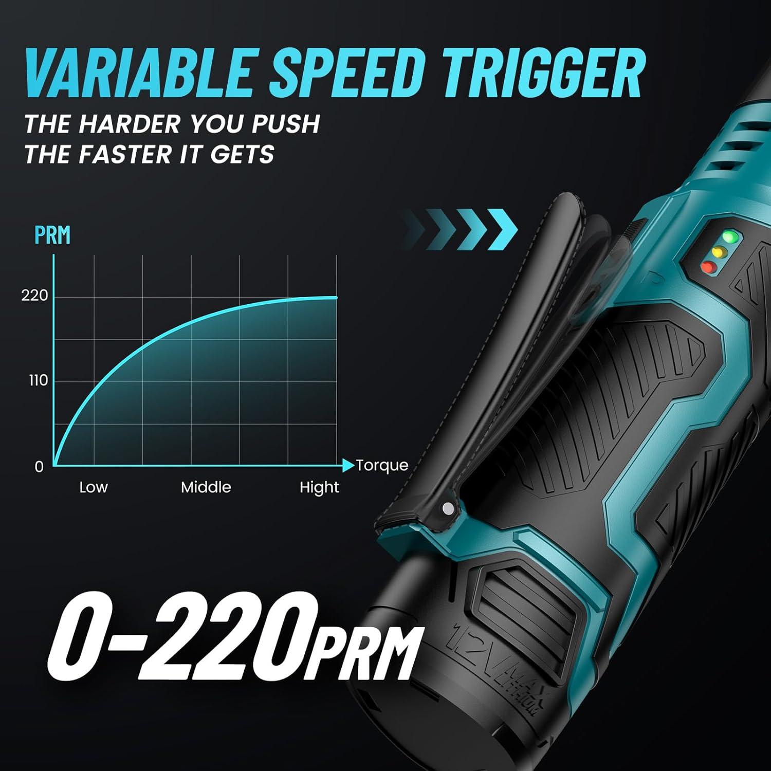 imageSeesii 38quot Long Neck Ratchet Wrench 40Ftlbs 6quot Extended Cordless Ratchet Wrench Kit w 2x20Ah Batteries ampamp Fast Charge 220RPM Variable Speed Ratcheting Wrench w 7 Sockets RT400B