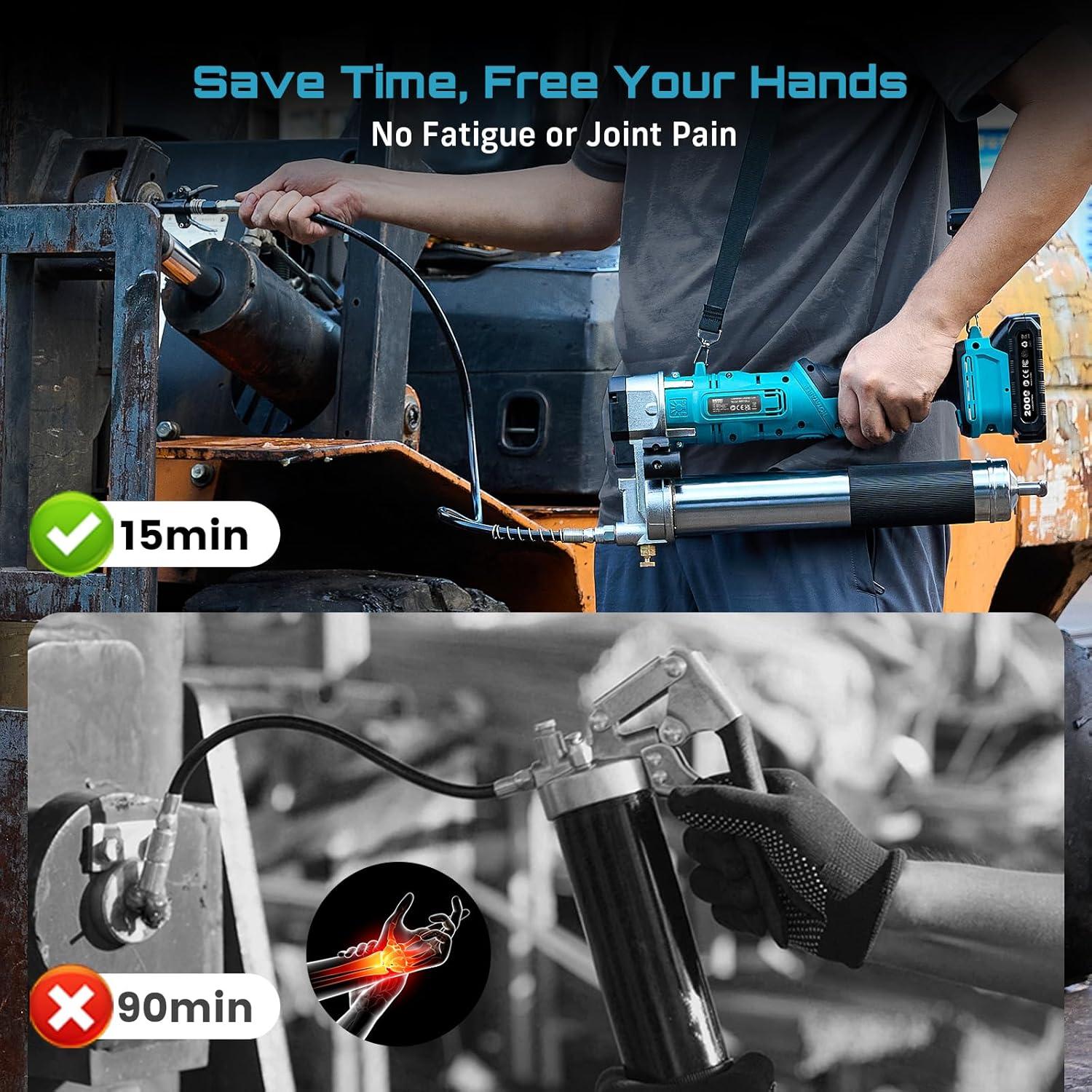 imageSeesii Innovative 2in1 Grease Gun HighEfficiency 53 ozmin 12000 PSI Electric Grease Gun Kit with 2 20AH Batteries and Charger EasytoUse for Farmers Equipment Operators ampamp Owners