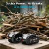 SEESII Reciprocating Saw Cordless, 3300 RPM Brushless Motor with 2 x 4.0Ah Batteries, 8 Saw Blades Portable for Wood PVC Cutting
