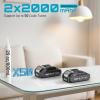 SEESII Electric Caulking Gun 29oz, Cordless Caulk Gun with 2x 2000mAh Battery, Stepless Speed, Anti-Drip, Led Light, Battery Powered Caulking Gun for Filling, Sealing(29oz)