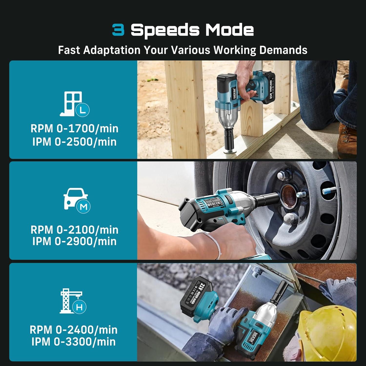image:imageSeesii Mini Chainsaw 6inch Mini Chainsaw Cordless amp Impact Wrench 665 FTLBS900Nm 3300IPM 12 Impact Gun High Torque