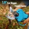Seesii Electric Pruning Shears for Gardening: 1.8” Cutting Cordless Power Pruner – Brushless Motor, Dual 4.0Ah Battery+Seesii Mini Chainsaw Cordless 6-inch