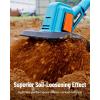 SEESII Electric Tiller for Gardening 300 RPM,SEESII Mini Chainsaw Cordless 6-inch