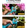 SEESII Electric Pruning Shears+ Mini Chainsaw