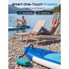 Seesii Electric Paddle Board Pump, Rechargeable 20PSI Cordless SUP Pump, Intelligent Dual Stage Fast Inflation & Deflation, Portable High Pressure Auto-Off Air Pump for Paddleboards, Boat