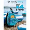 Seesii Electric Paddle Board Pump, Rechargeable 20PSI Cordless SUP Pump, Intelligent Dual Stage Fast Inflation & Deflation, Portable High Pressure Auto-Off Air Pump for Paddleboards, Boat